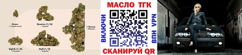 мега ONION  продажа наркотиков  Бутурлиновка  ТГК жижа 